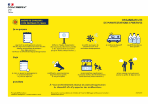 Prévention vague de chaleur et campagne de sensibilisation #CoulePasTonÉté !